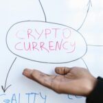 Is This the Right Time to Invest in Cryptocurrency?